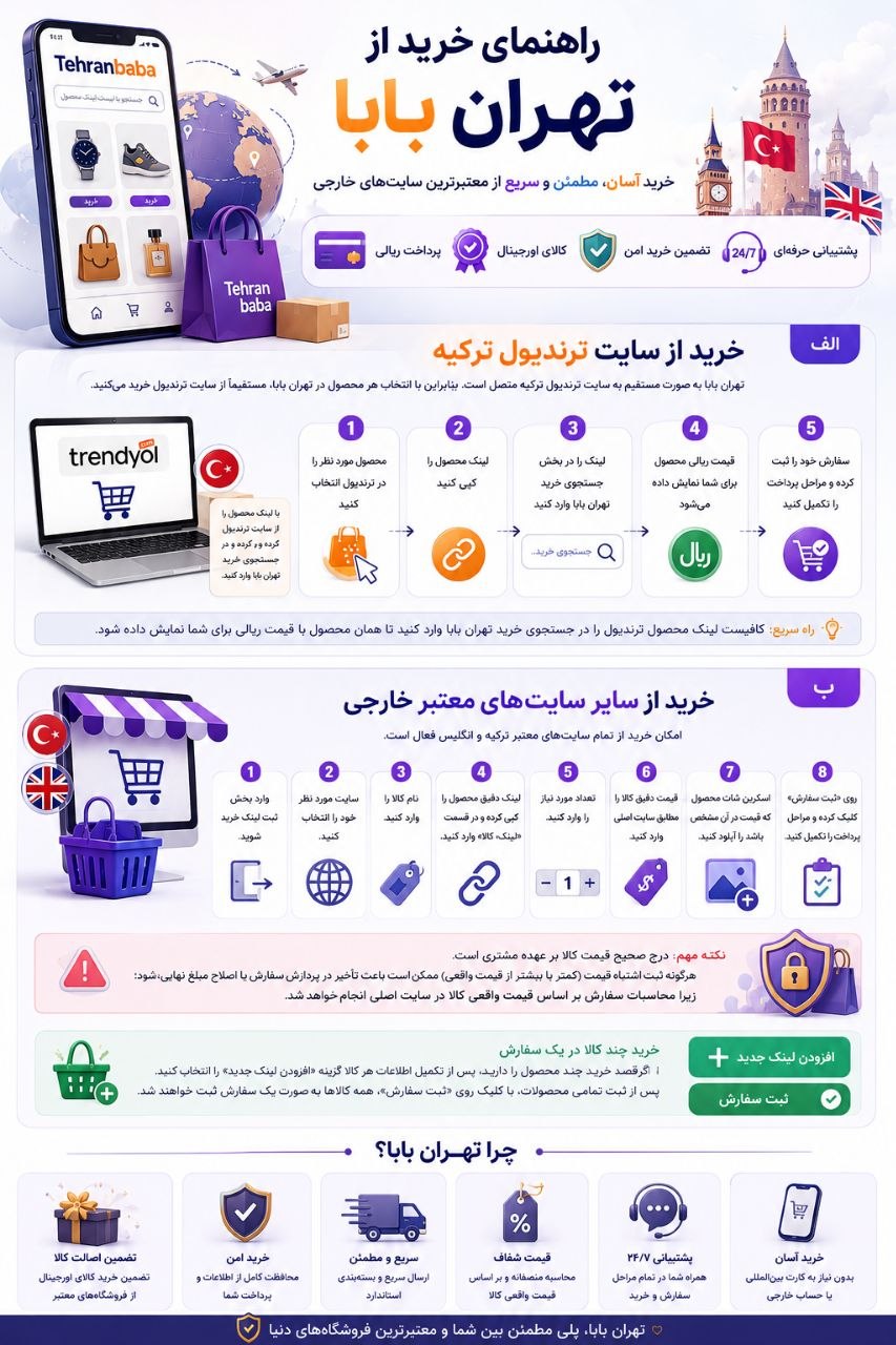راهنما خرید از تهران بابا